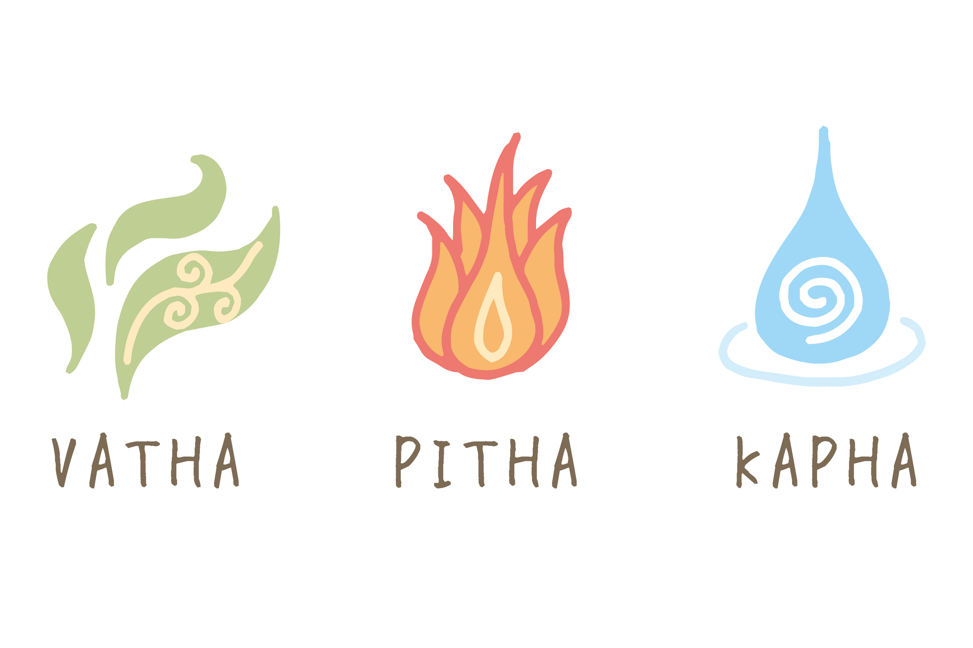 ドーシャ3タイプ